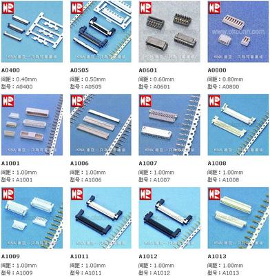 臺灣燦達連接器 直銷工廠，專注電子產品研發與銷售